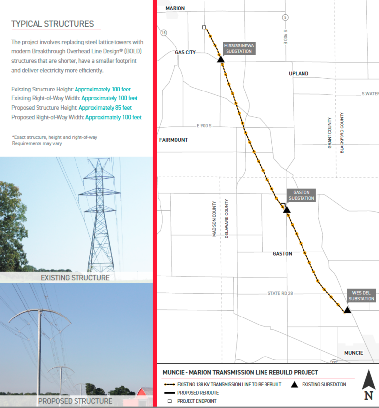 Indiana Michigan Power Plans Power Grid Upgrades to Benefit Customers