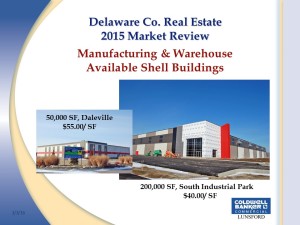 Illustration: Available Shell Buildings