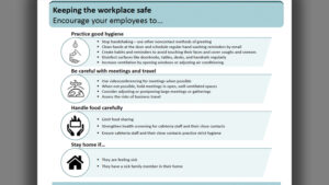 Coronavirus Task Force Recommendations